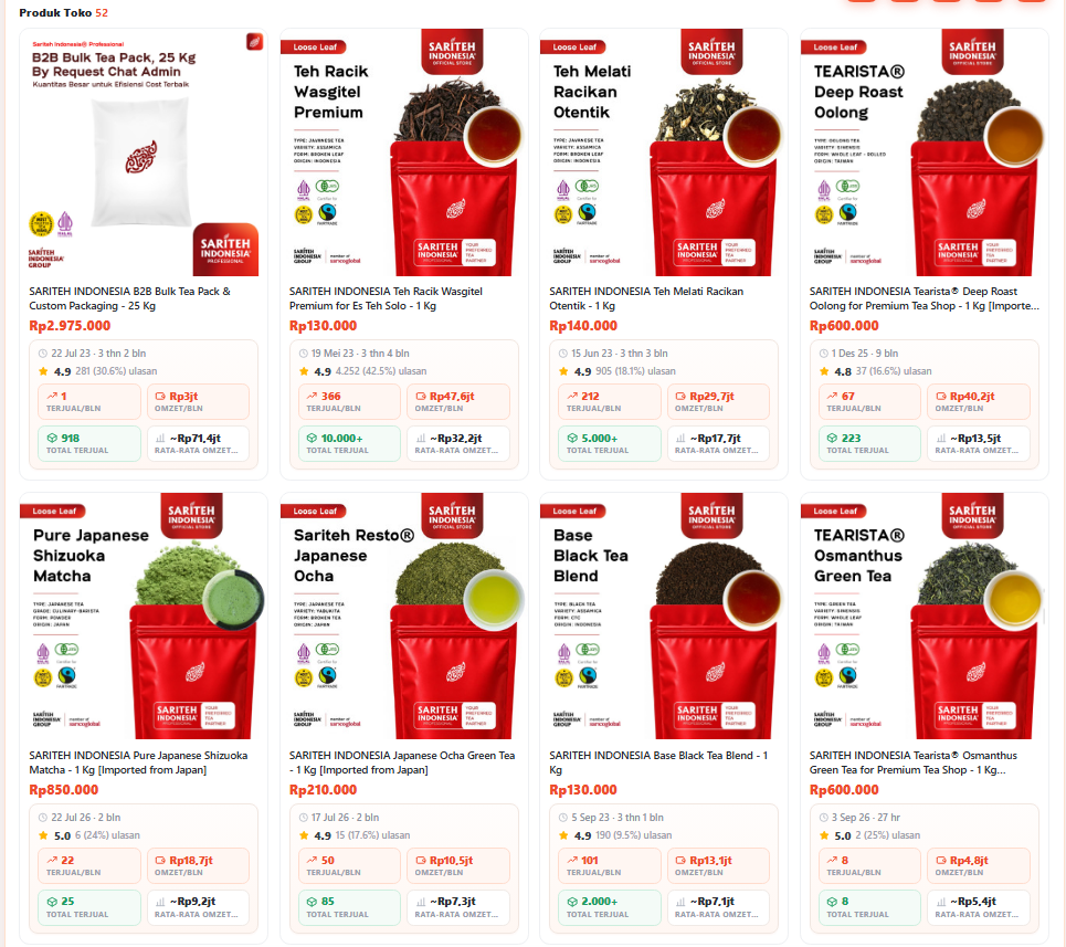 Smart Badge Injection: Intelijen Metrik Produk pada Etalase Shopee